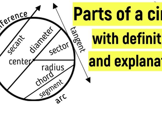 Explanation of Circle and Its Parts