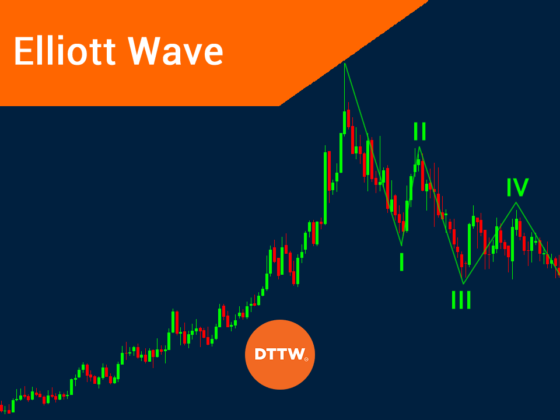Understanding the Elliott Wave Theory in trading